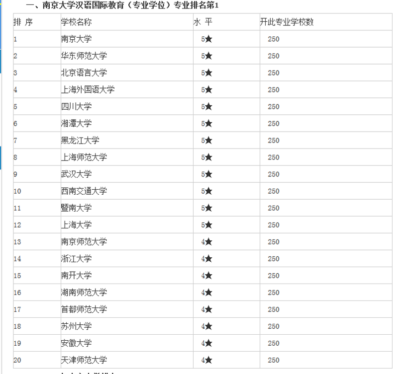 教育信息时代的转型与挑战