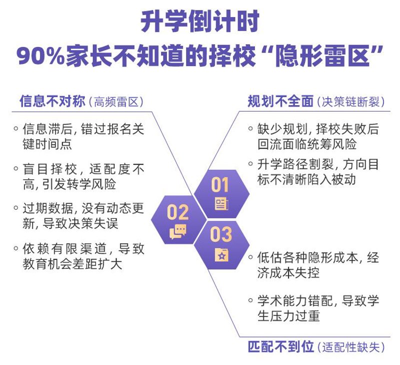 高考志愿填报：一次生涯规划的启航