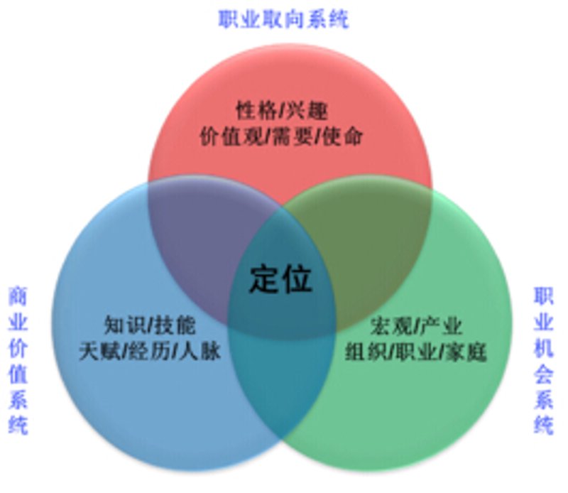 教育信息咨询：让你的求学之路更加顺畅