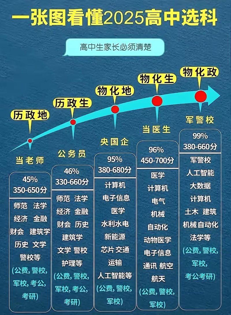 教育信息咨询行业：探索未来之路